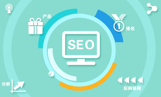 网站建设时如何进行seo 化推广设计？